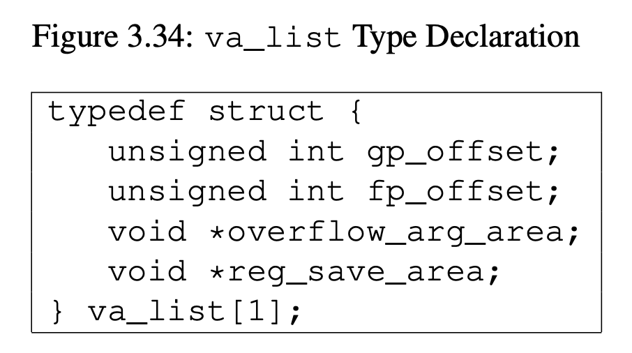 x86-64: AMD64